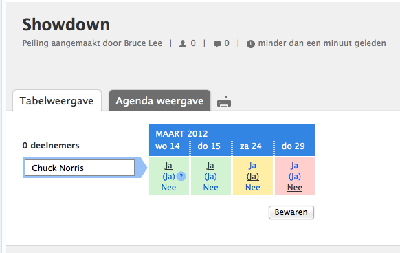 Doodle tabelweergave ja/misschien/nee opties