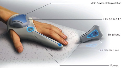 braillehandschoen met tactiele sensor en oortelefoontje