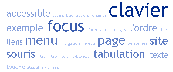 nuage de tags