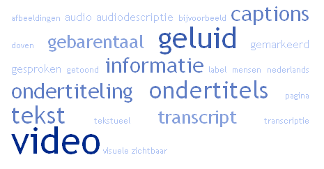 screenshot tagcloud zonder aanvullende infromatie