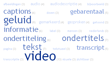 screenshot tagcloud met aanvullende informatie