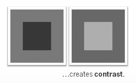 zelfde vierkanten in grijswaarden met groot verschil in contrast